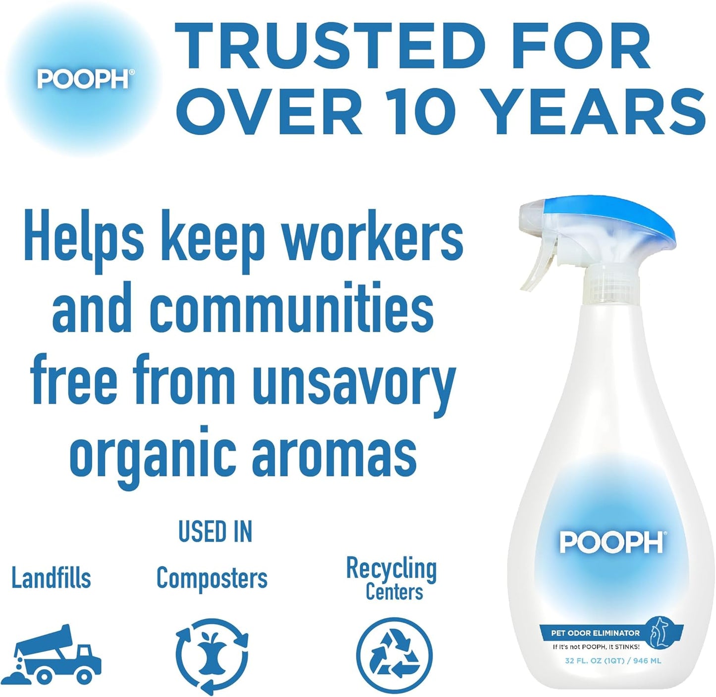 Pet Odor Eliminator, 32Oz Spray, 2-Pack - Dismantles Odors on a Molecular Basis, Dogs, Cats, Freshener, Eliminator, Urine, Poop, Pee, Deodorizer, Natures, Puppy, Fresh, Clean, Furniture, Potty