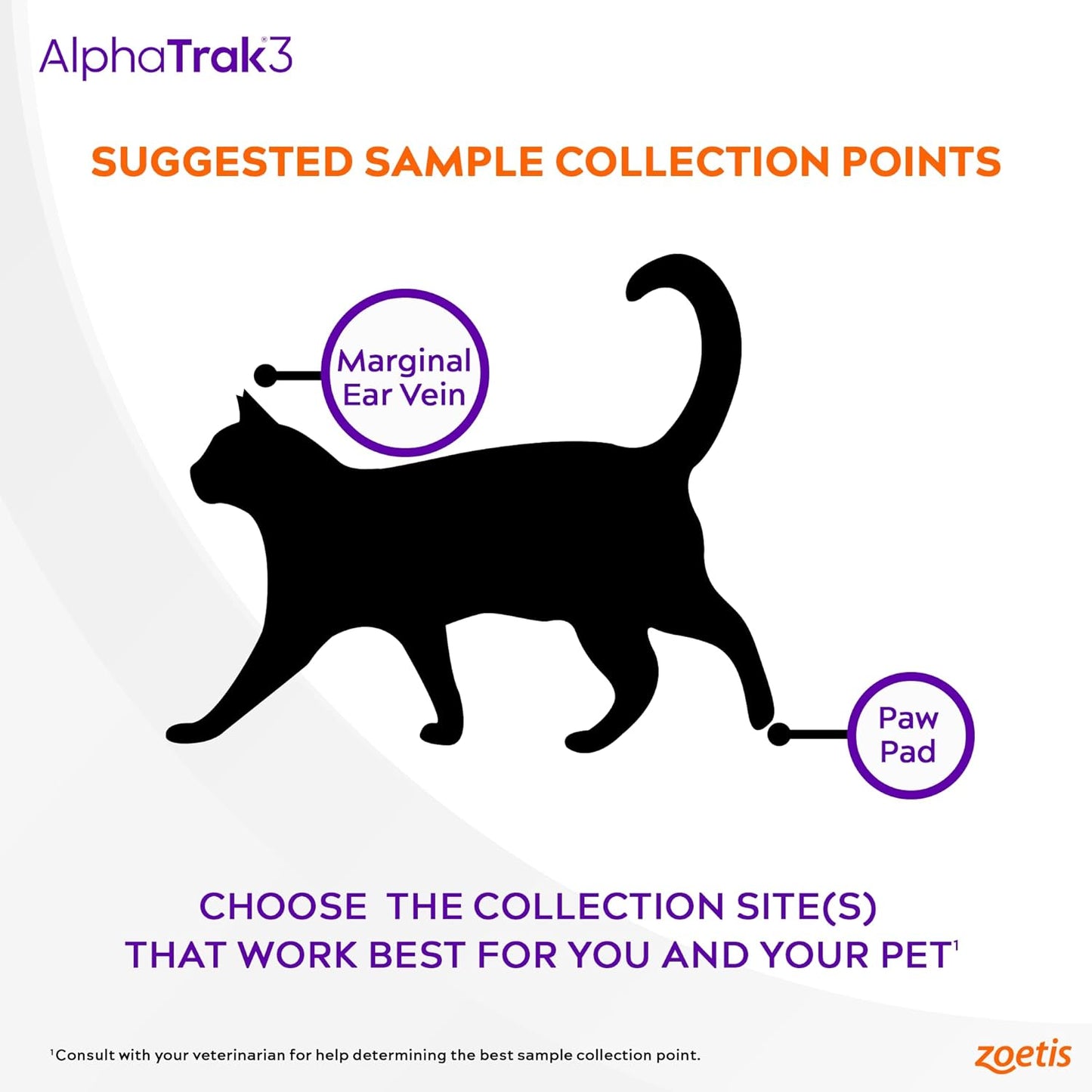 3 Test Strips for Use with AT3 Blood Glucose Monitoring System for Cats, Dogs, and Horses, 50 Count