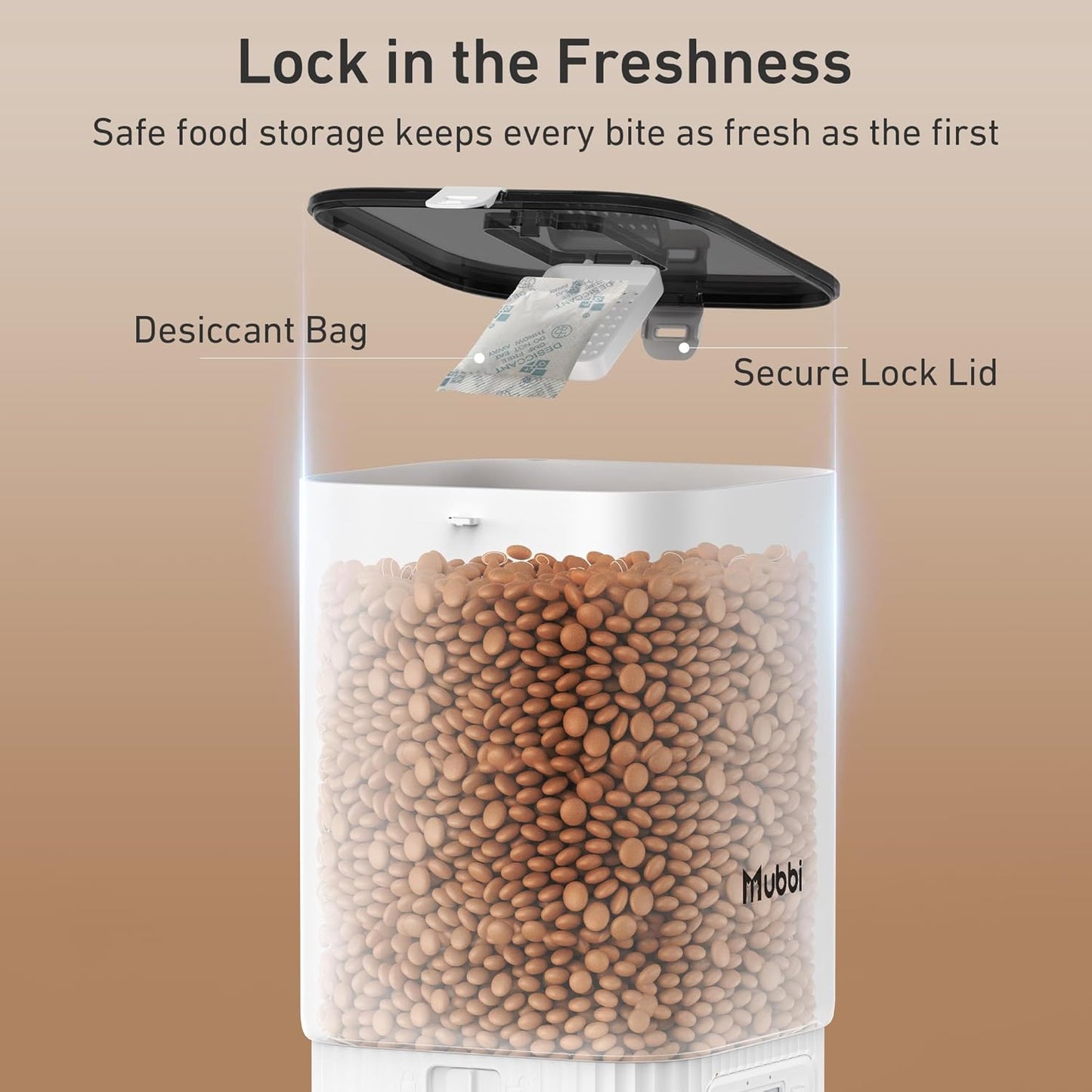 Automatic Cat Feeders, 7L/29 Cups Automatic Dog Feeder with Desiccant Bag, 1-6 Meals Ideal for 2-15Mm Dry Food, Suitble for Multiple Pets, Dual Power Supply, Detachable Washable