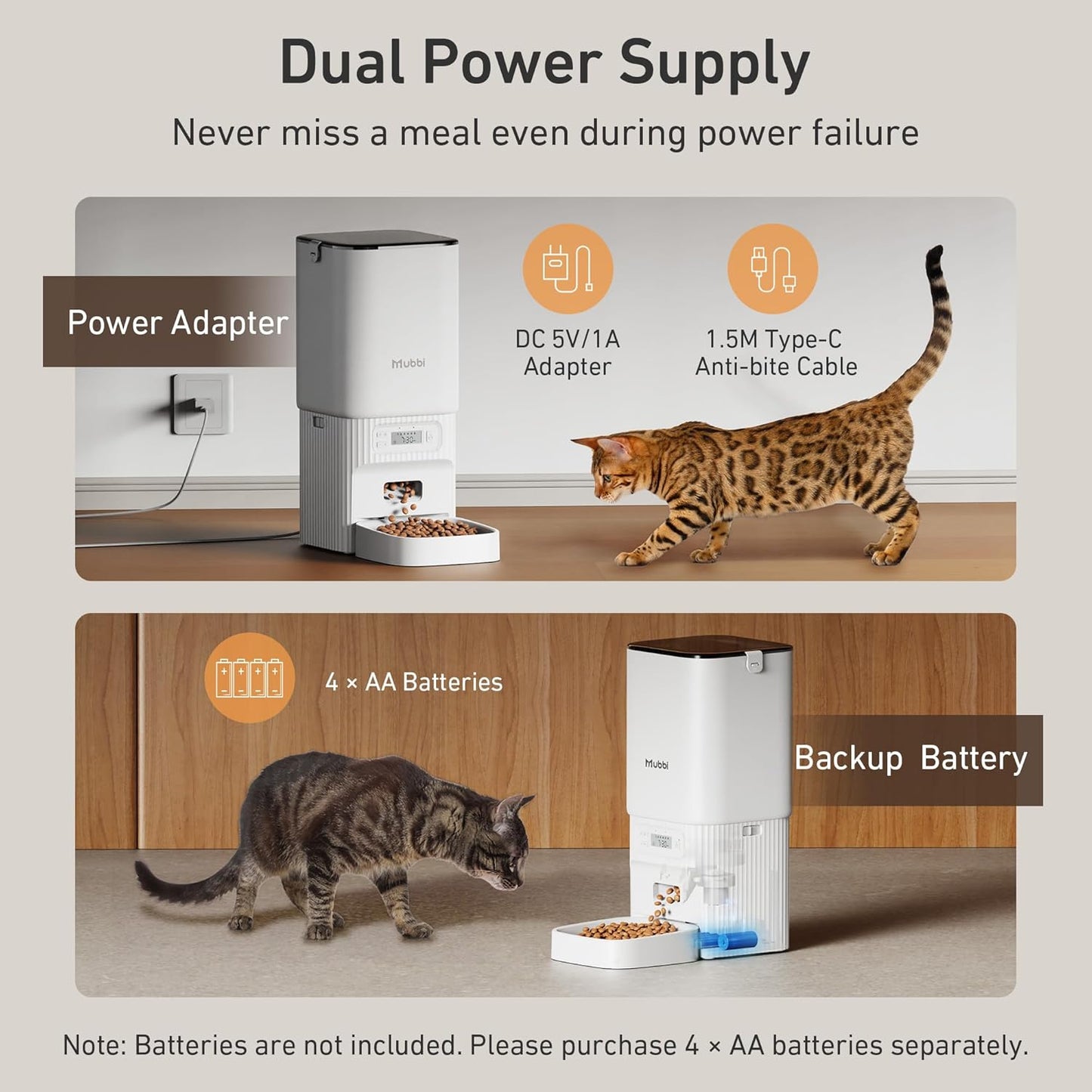 Automatic Cat Feeders, 7L/29 Cups Automatic Dog Feeder with Desiccant Bag, 1-6 Meals Ideal for 2-15Mm Dry Food, Suitble for Multiple Pets, Dual Power Supply, Detachable Washable